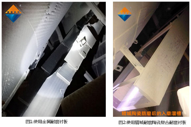 湖南888集团,耐磨陶瓷复合衬板,立磨,溜槽