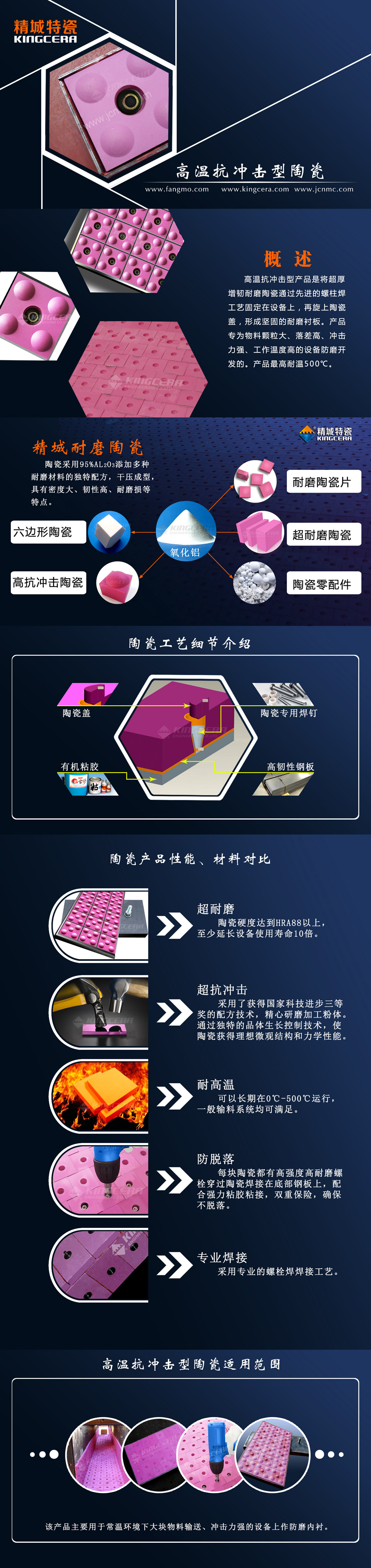 湖南888集团高温抗冲击型复合陶瓷衬板