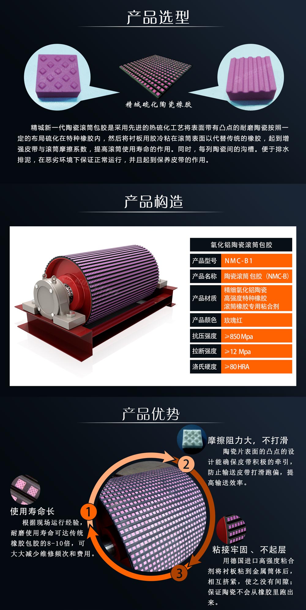 湖南888集团耐磨陶瓷滚筒包胶